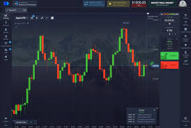 Mastering the Art of Trading on Pocket Option 7 Mastering the Art of Trading on Pocket Option 7