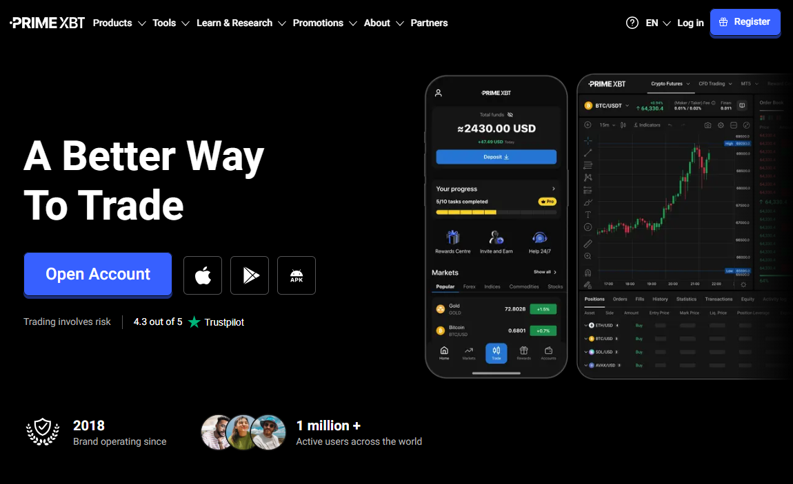 Ultimate Guide to Trading FAQ PrimeXBT Ultimate Guide to Trading FAQ PrimeXBT