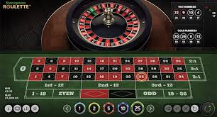 Ultimate Guide to Live Roulette Sites in the UK